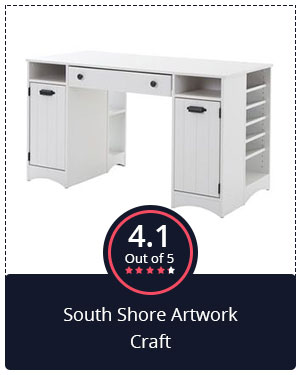 Most Beautiful Sewing Table: South Shore Artwork Craft